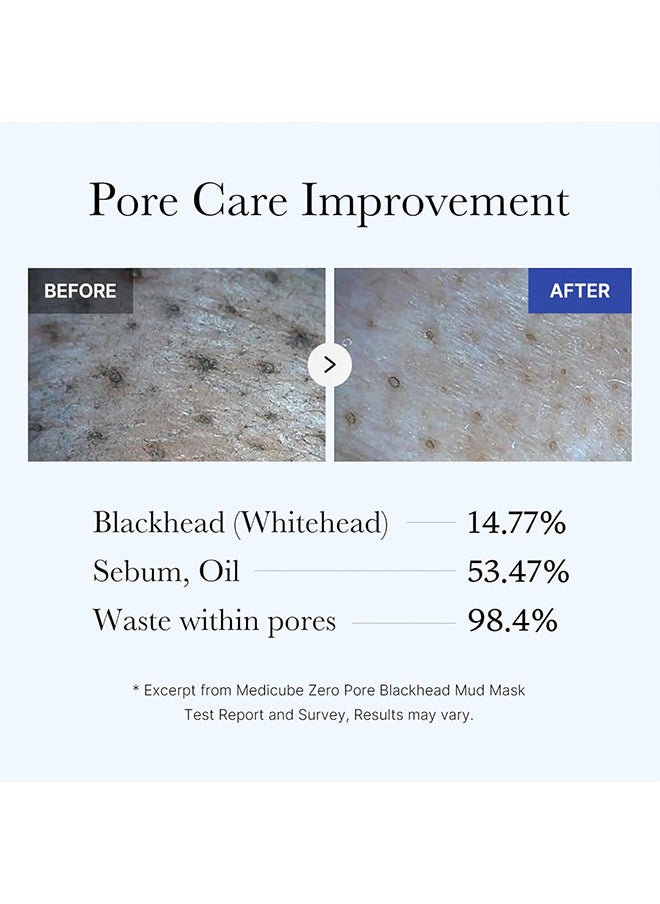 Zero Pore Blackhead Mud Facial Mask, Skin Cooling And Pore Tightening, 3 Minute Quick Dry Formula With AHA, BHA, PHA, And Pore-Purifying Clay, Korean Face Mask 100G / 3.52 OZ