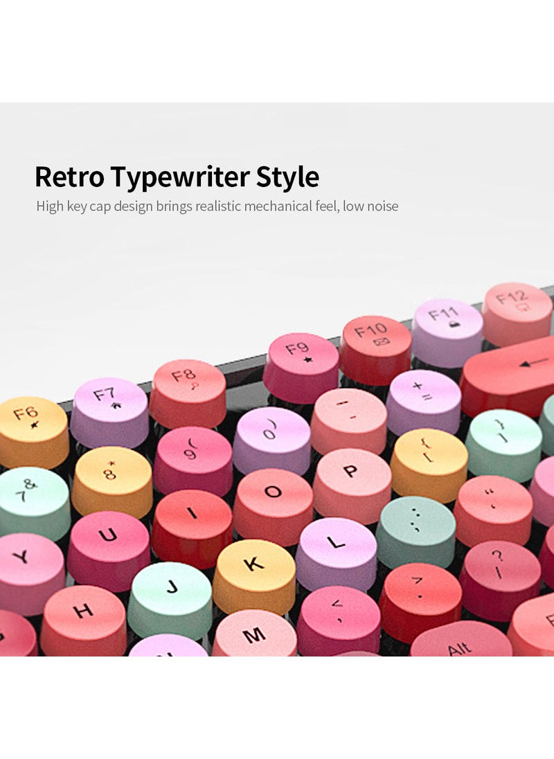 2.4G Wireless Keyboard And Mouse Set