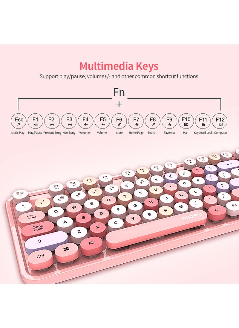 2.4G Wireless Keyboard And Mouse Set