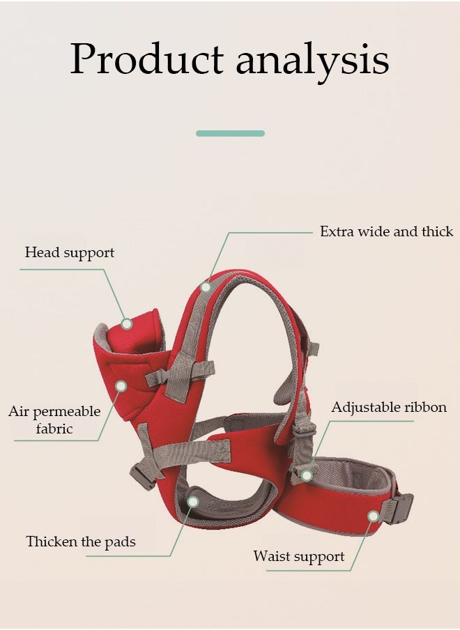 Baby Carrier with Hip Seat, Ergonomic Position, Newborn to Toddler, Head Support and Breathable Mesh,Adjustable Removable 6- in-1 Baby Baby Sling Carrier (7-45 lbs) for Mom Dad, Red