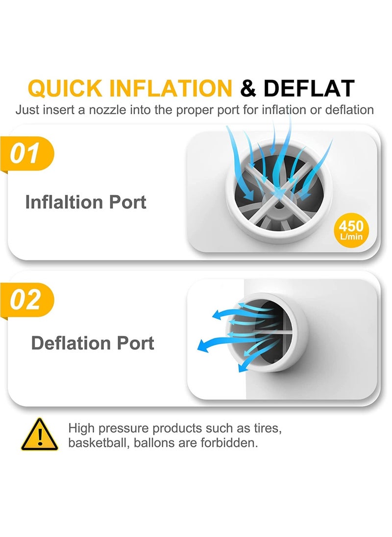 Portable Air Pump, Rechargeable Air Pump with USB, Quick Inflate Deflate for Air Mattress, Pool Toys, Floats, Swimming Ring, Air Bed, Vacuum Storage Bags