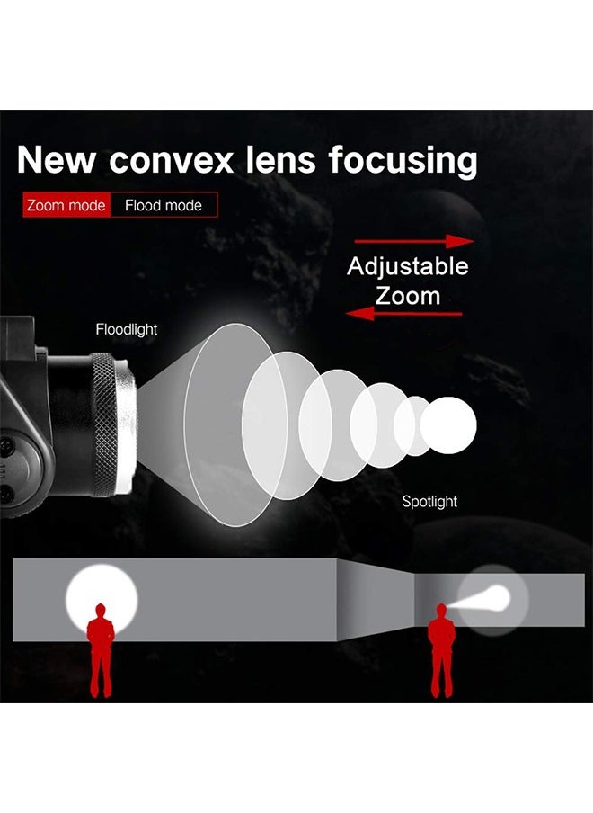 Super Bright Headlamp, USB Rechargeable Led Head Lamp, IPX4 Zoomable Waterproof Headlight with 3 Modes and Adjustable Headband for Camping, Hiking, Outdoors, Hunting, Running