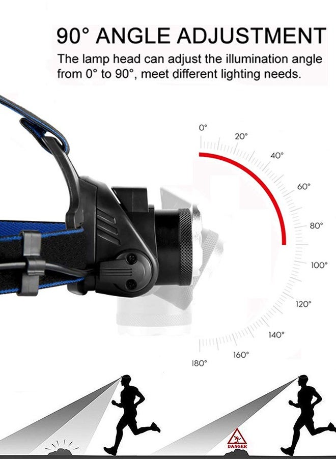 Super Bright Headlamp, USB Rechargeable Led Head Lamp, IPX4 Zoomable Waterproof Headlight with 3 Modes and Adjustable Headband for Camping, Hiking, Outdoors, Hunting, Running