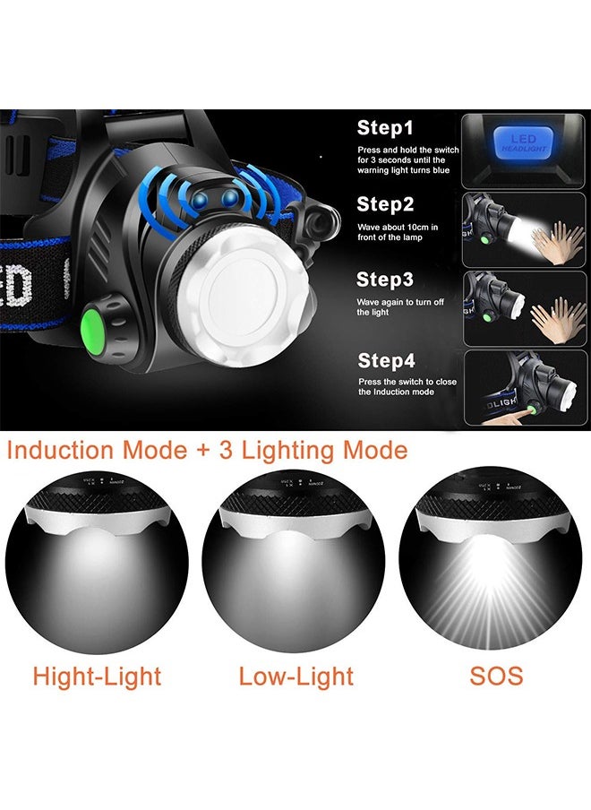 Super Bright Headlamp, USB Rechargeable Led Head Lamp, IPX4 Zoomable Waterproof Headlight with 3 Modes and Adjustable Headband for Camping, Hiking, Outdoors, Hunting, Running