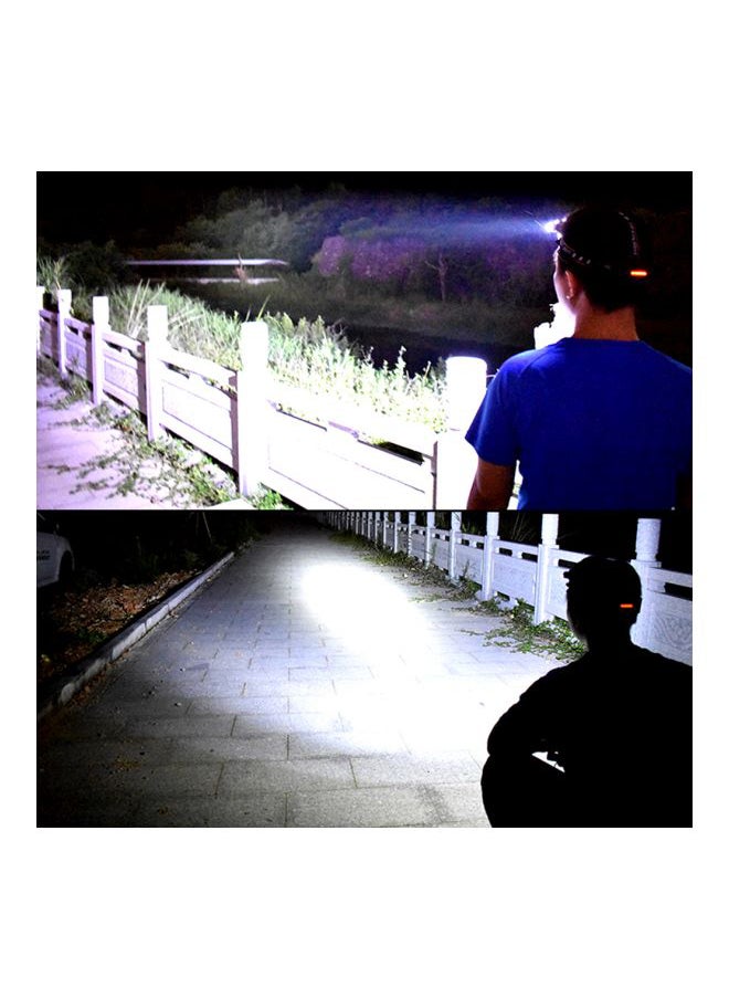 USB Rechargeable LED Headlamp 11.7x10x11cm