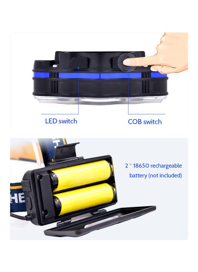 USB Rechargeable LED Headlamp 11.7x10x11cm