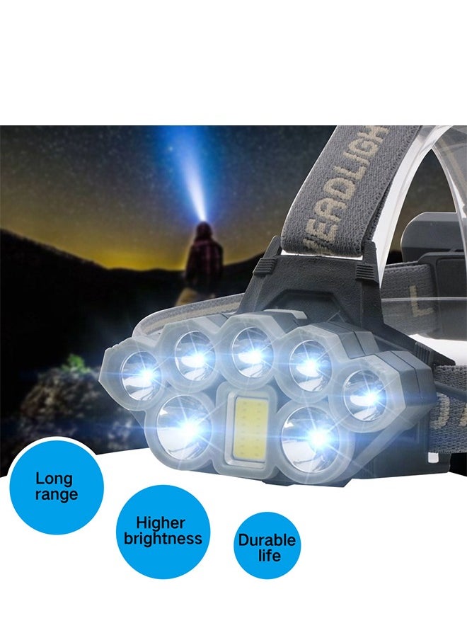 Rechargeable Headlamp,Strong Light Outdoor Working Light Waterproof Rechargeable Head Light with 8 LED Set for Climbing Outdoor Riding And Fishing, Running, Hunting, Hiking (Without Battery)