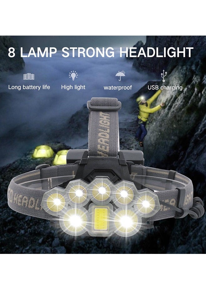 Rechargeable Headlamp,Strong Light Outdoor Working Light Waterproof Rechargeable Head Light with 8 LED Set for Climbing Outdoor Riding And Fishing, Running, Hunting, Hiking (Without Battery)