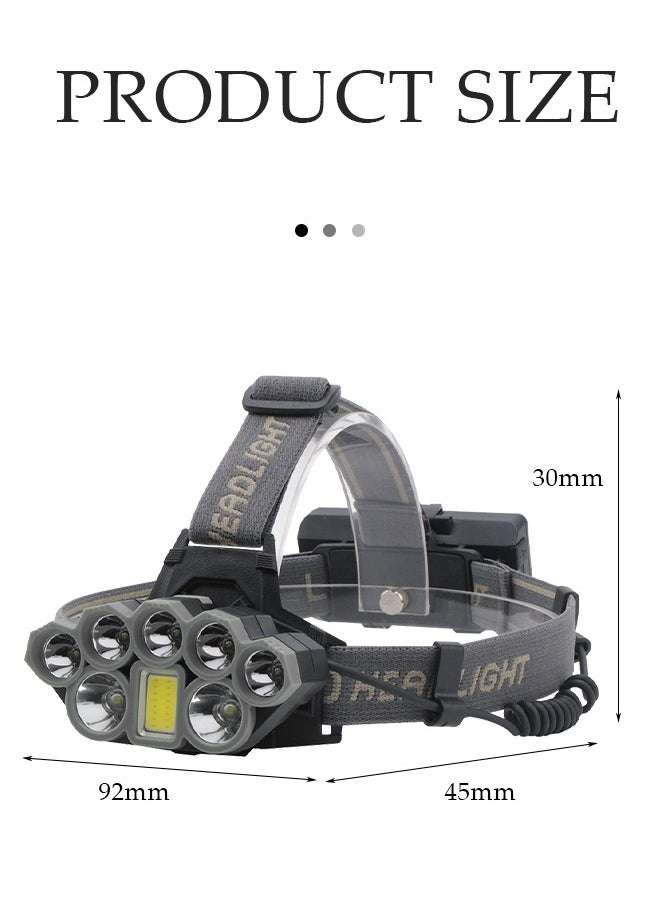 Rechargeable Headlamp,Strong Light Outdoor Working Light Waterproof Rechargeable Head Light with 8 LED Set for Climbing Outdoor Riding And Fishing, Running, Hunting, Hiking (Without Battery)