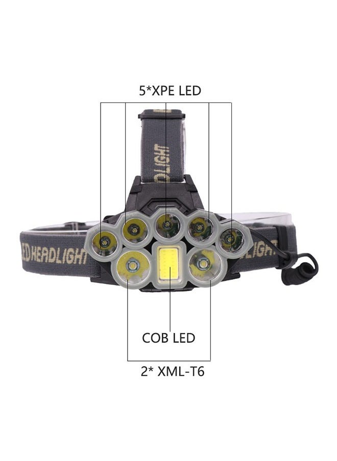 Rechargeable Headlamp,Strong Light Outdoor Working Light Waterproof Rechargeable Head Light with 8 LED Set for Climbing Outdoor Riding And Fishing, Running, Hunting, Hiking (Without Battery)