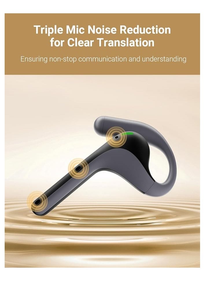 Timekettle W4 Pro AI Interpreter Earbuds,Bidirection Simultaneous Translation,Translator Device Supporting 40 Languages,Translator Earbuds for Call and Video Translation,APP Work with iOS and Android