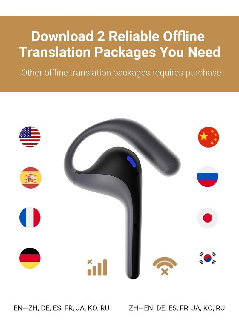 Timekettle W4 Pro AI Interpreter Earbuds,Bidirection Simultaneous Translation,Translator Device Supporting 40 Languages,Translator Earbuds for Call and Video Translation,APP Work with iOS and Android