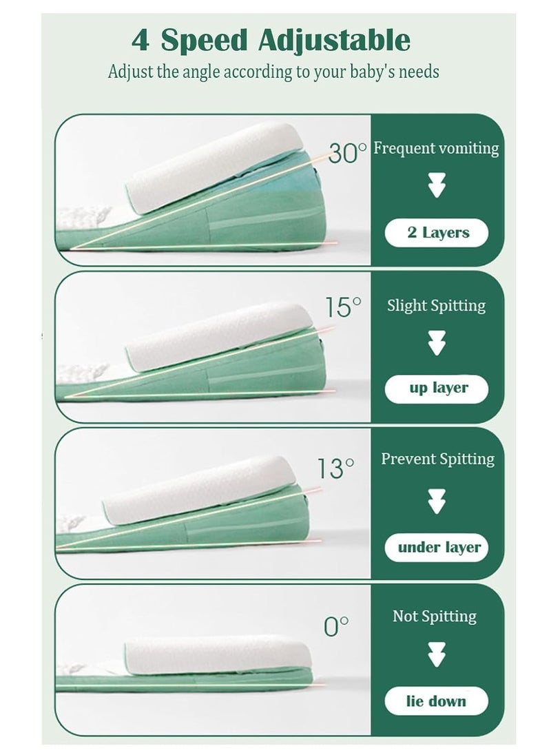 Baby Care Pillow, Baby Anti Spill Pillow, Baby Travel Bed, Baby Care Bed Wedge Sleep Pillow, Anti Backflow Pillow, Adjustable Height 0-30 °, Relieves Vomiting Milk