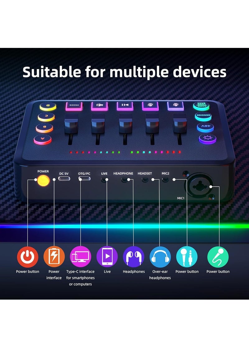 Podcast Equipment Bundle, BM 800 Podcast Microphone Bundle with F9 Voice Changer, Condenser Microphone Recording Studio Package for Podcasting Live Streaming Singing PC Mobile TikTok YouTube