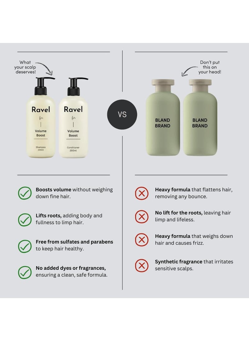 Volume Boost Shampoo, Provides Natural Volume, Adds Bounce & Helps Lift Roots, Volumizing Hair Shampoos, For Thin & Flat Hair, Men & Women - 200ml