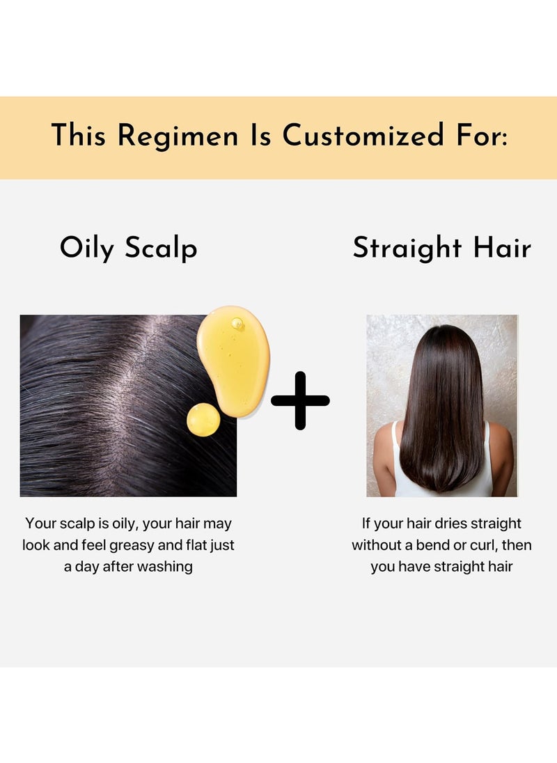Customized Hair Fall Control & Strengthen Shampoo for Oily Scalp & Straight Hair, Tailored for Dry/Normal/Oily Hair, Damage repair, Hairfall & Frizz - 200 Ml