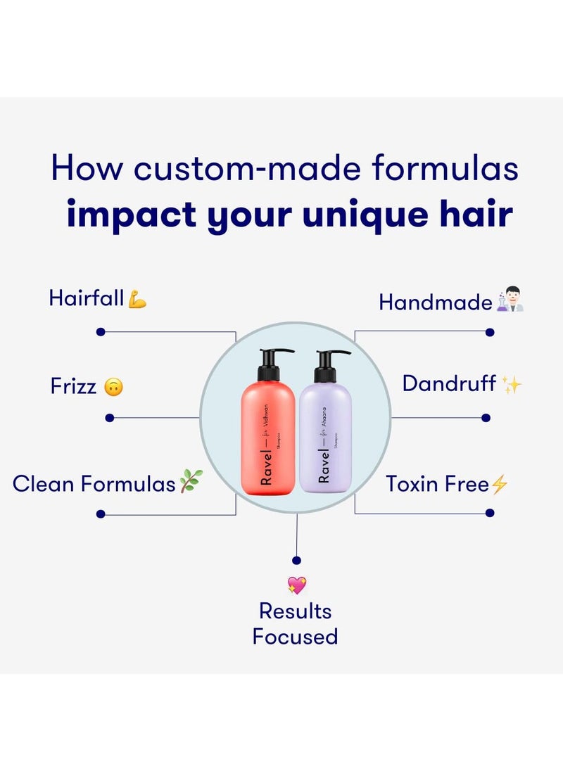 Customized Hair Fall Control & Strengthen Shampoo for Oily Scalp & Straight Hair, Tailored for Dry/Normal/Oily Hair, Damage repair, Hairfall & Frizz - 200 Ml