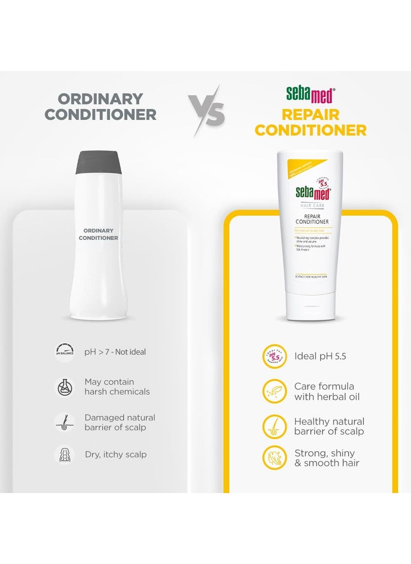 Hair Repair Conditioner | Ph5.5 I 88% 'Excellent Care' Results | Repairs Dry, Damaged Hair & Scalp | Moisturizing Formula Adds Shine & Volume Unscented, 200 Millilitre