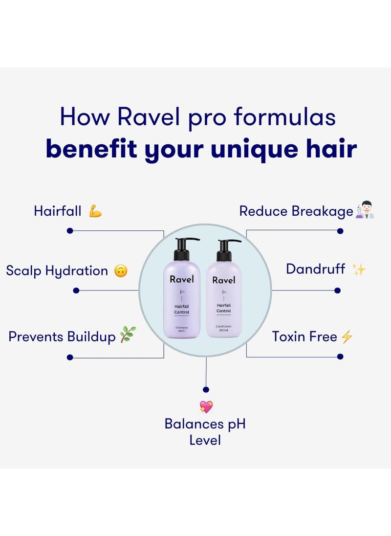 Hairfall Control Shampoo, Reduces Hair Fall & Strengthens Roots, Promotes Hair Growth & Adds Volume, For All Hair Types, Men & Women - 200ml