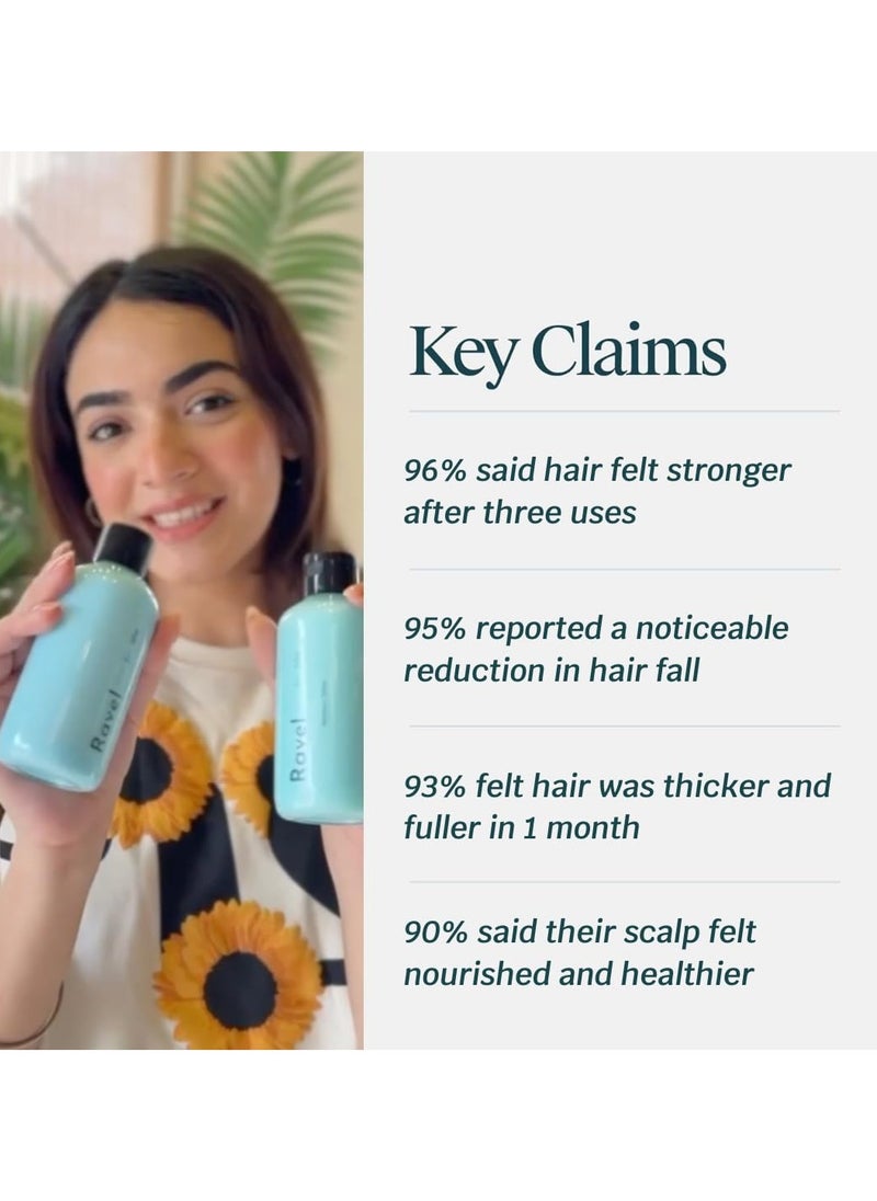 Hairfall Control Shampoo, Reduces Hair Fall & Strengthens Roots, Promotes Hair Growth & Adds Volume, For All Hair Types, Men & Women - 200ml