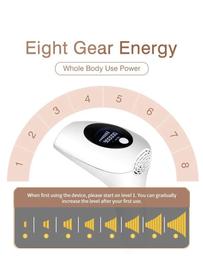 Portable Laser Hair Removal Device, Painless Full Body Hair Removal Device for Home Use