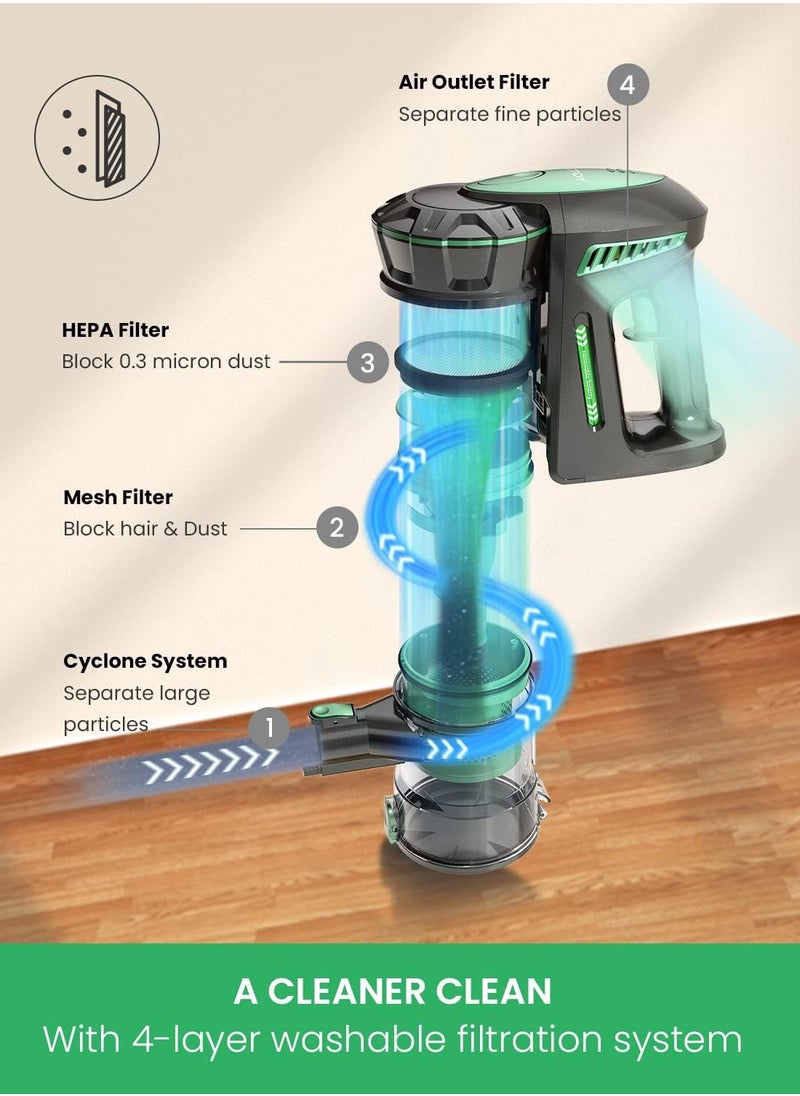 Blitz V8 Cordless Vacuum Cleaner with Removable Battery, 20 KPa Suction Power for Hardwood Floors, Up to 35 Minutes Running Time, Green