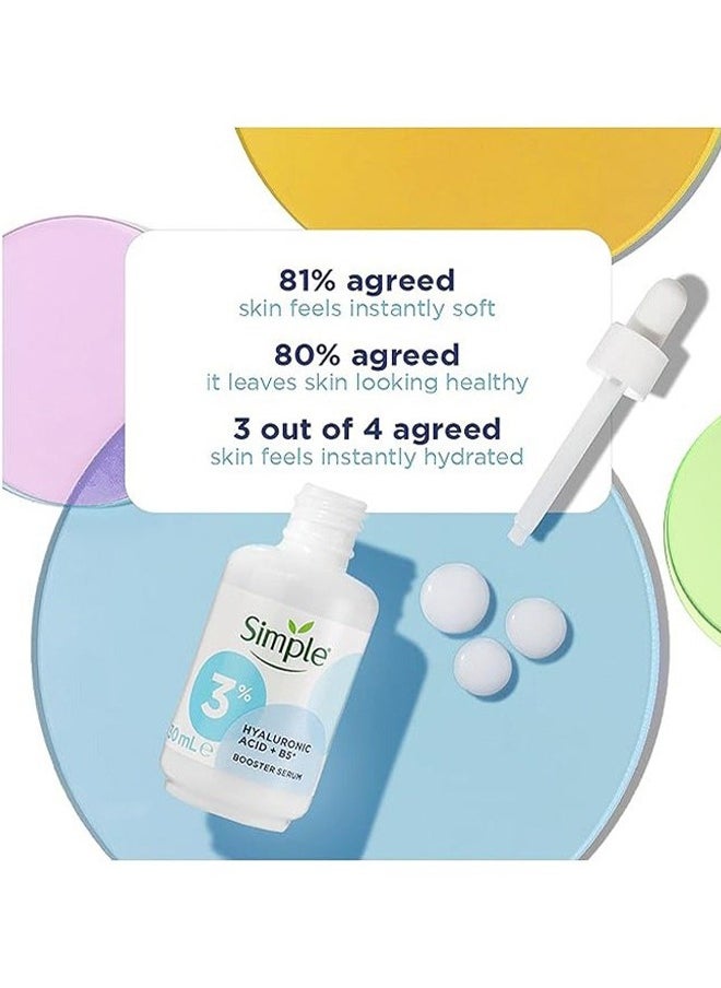 3% Hyaluronic Acid +Vit B5 Booster Serum— Deep Hydration, Soothing Essence Water, Essence Liquid 30ML