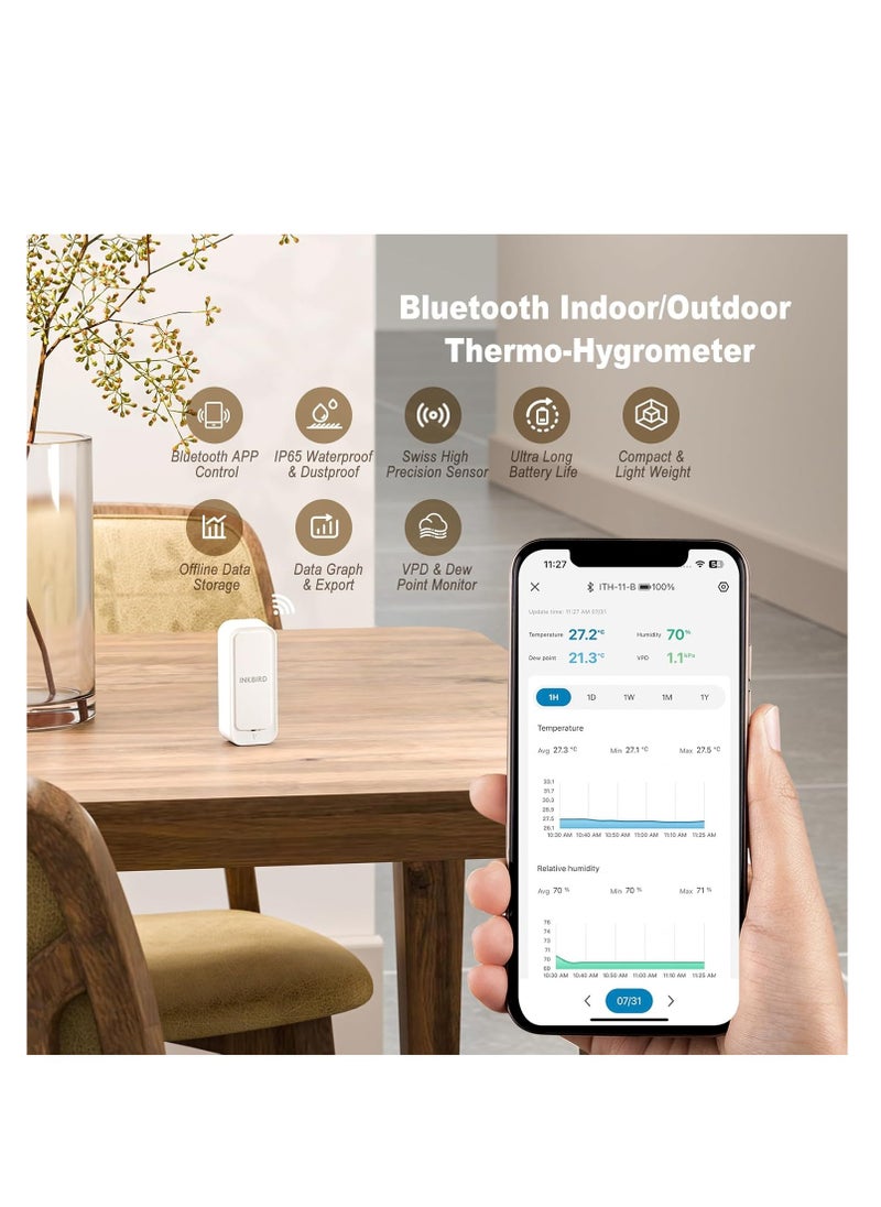 INKBIRD ITH-11-B Bluetooth Thermo-hygrometer, Bluetooth 5.0 Temperature and Humidity Monitor