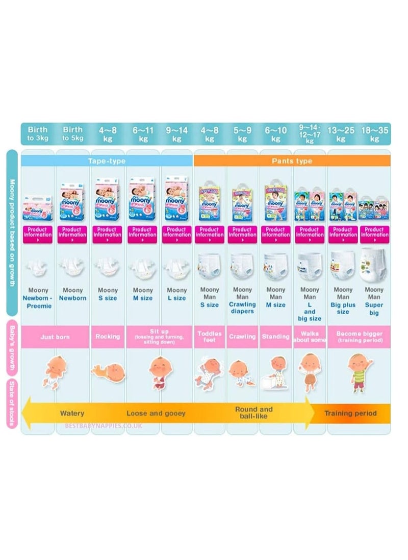 Moony diapers, pull-up pants, diaper, breathable and dry, male and female shared XL 38,12-22KG
