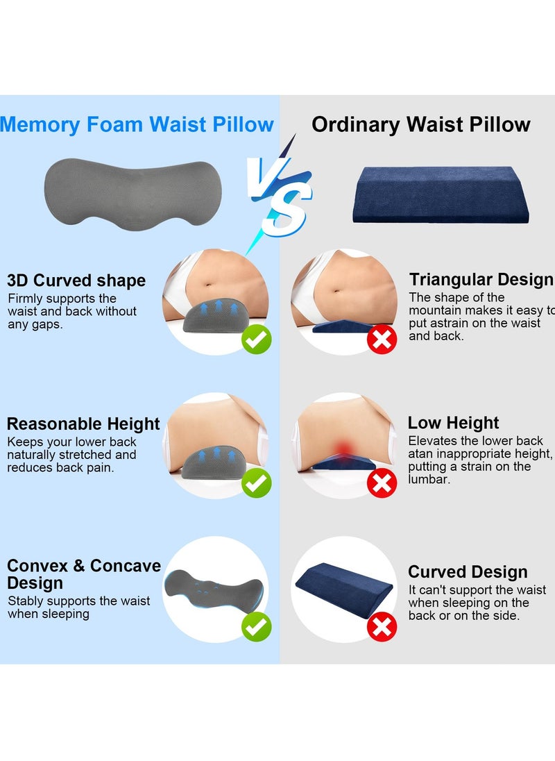 Memory Foam Lumbar Support Back Cushion, Orthopedic Back Pillow for Lower Back Pain Relief, Lumbar Support Cushion, for Bed Chair Car Office Travel Cushion (Grey)