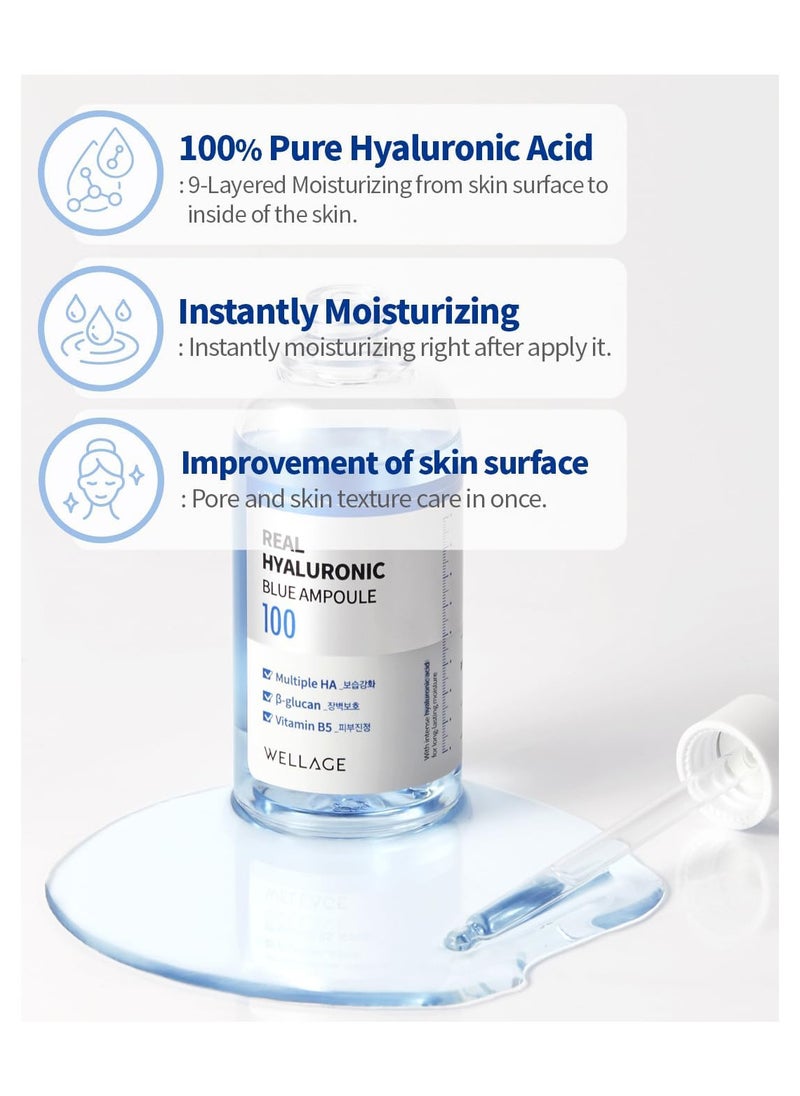 Real Hyaluronic Blue Ampoule 100,  Hydrating Non Sticky Serum for Sensitive Dry Skin 2.54 fl.oz. 2 Pack