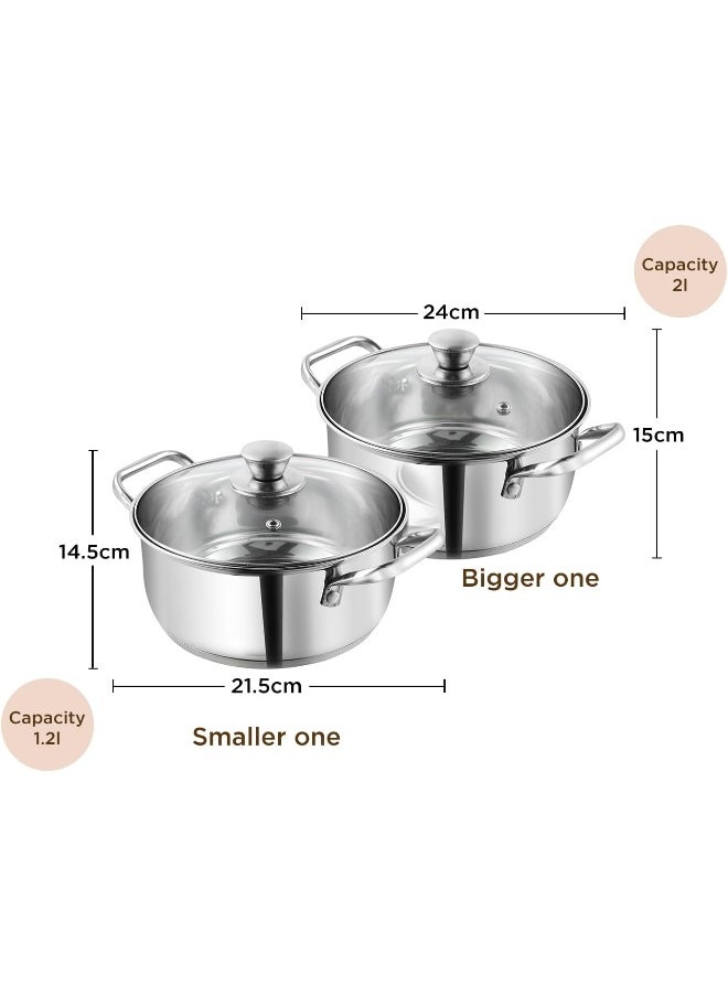 Mainz Stainless Steel Cookware set of 4