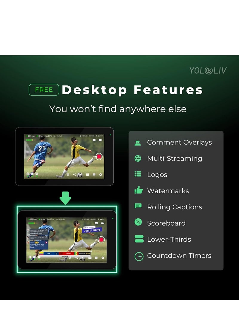 YoloLiv YoloBox Mini Portable All-in-One Smart Live Streaming Encoder and Monitor