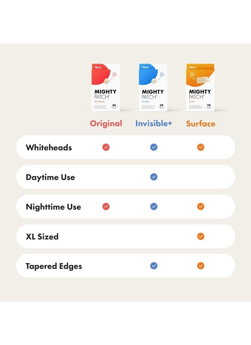 Invisible Hydrocolloid Acne Pimple Patch Ultra Thin Spot Treatment (39 count) for Face and Day, Vegan, Cruelty-Free