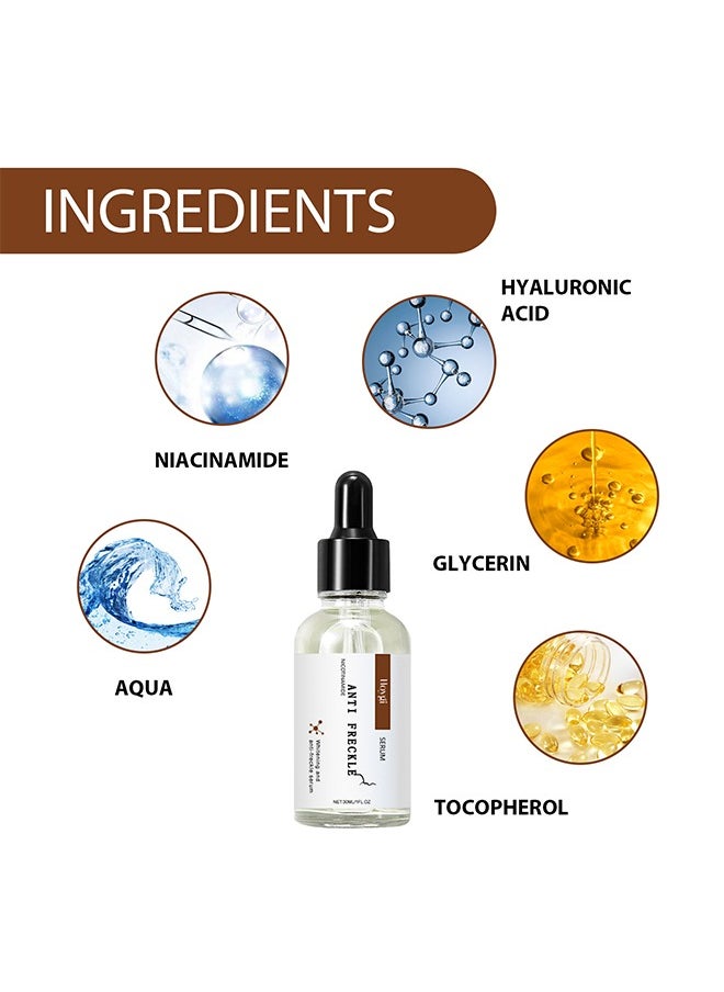 Niacinamide Anti Freckle Serum，Niacinamide Spot Correcting Serum | Hydrating, Skin Brightening, Dark Spot Fading & Skin Rejuvenating Essence 30ml