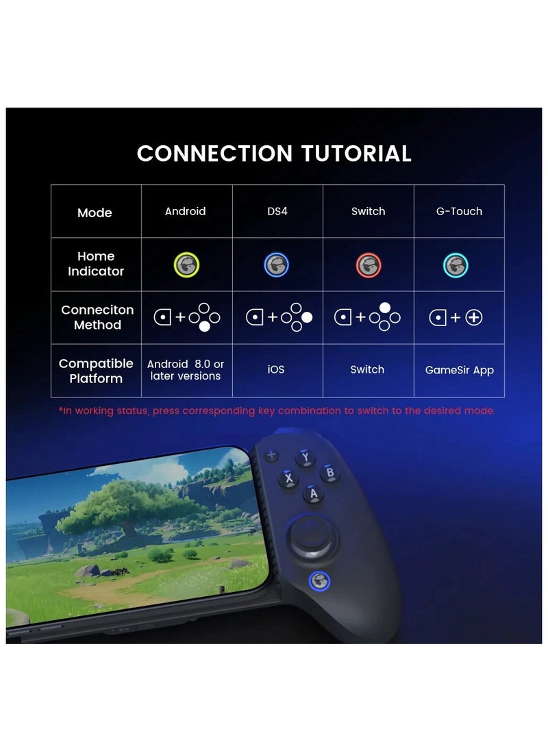 Wireless Gamepad GameSir G8+Bluetooth Mobile Controller 2.4G Receiver Flagship Controller for Switch Steam Android iOS HarmonyOS PC iPad Joycon with Hall Effect Joysticks/Hall Trigger