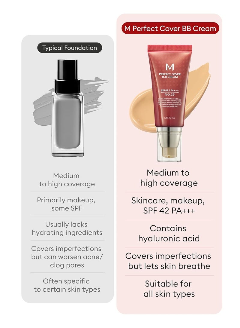 M Perfect BB Cream light/medium with neutral skin tone SPF 42 PA +++ 50ml No.25 (Warm Beige)