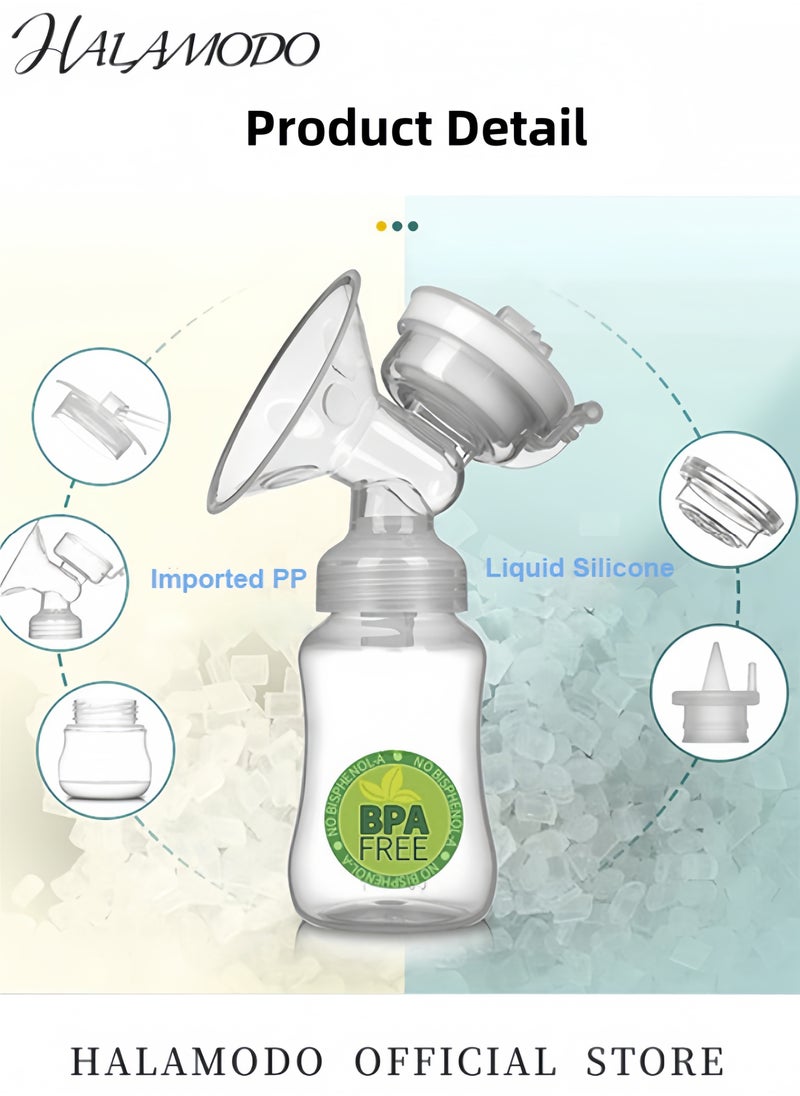 Electric Breast Pump Silicone Breast Milk Collector Portable Double Electric Breast Pump Backflow Design BPA Free Breast Pump High Suction Breast Pump Breastfeeding Accessory