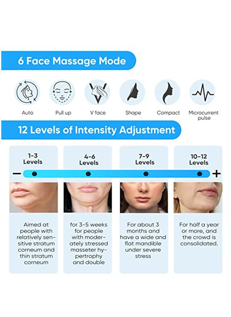 Electric Intelligent V-Shape Face Shaping Massager, Double Chin Reducer, Anti Aging Wrinkles Chin Slimming V Line Face Lifting Machine, Improve Facial Contour and Skin