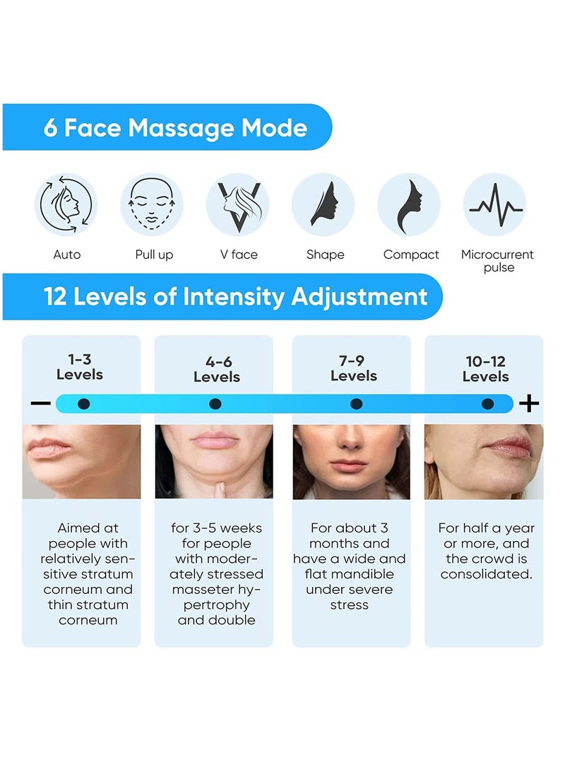 Electric Intelligent V-Shape Face Shaping Massager, Double Chin Reducer, Anti Aging Wrinkles Chin Slimming V Line Face Lifting Machine, Improve Facial Contour and Skin