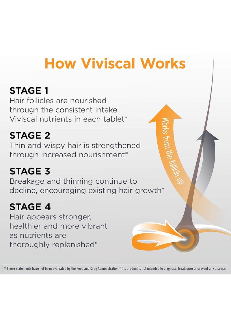 Viviscal Man Hair Growth Supplement 60 Tablets Supports Healthy Hair, Reduces Thinning, Clinically Proven Formula