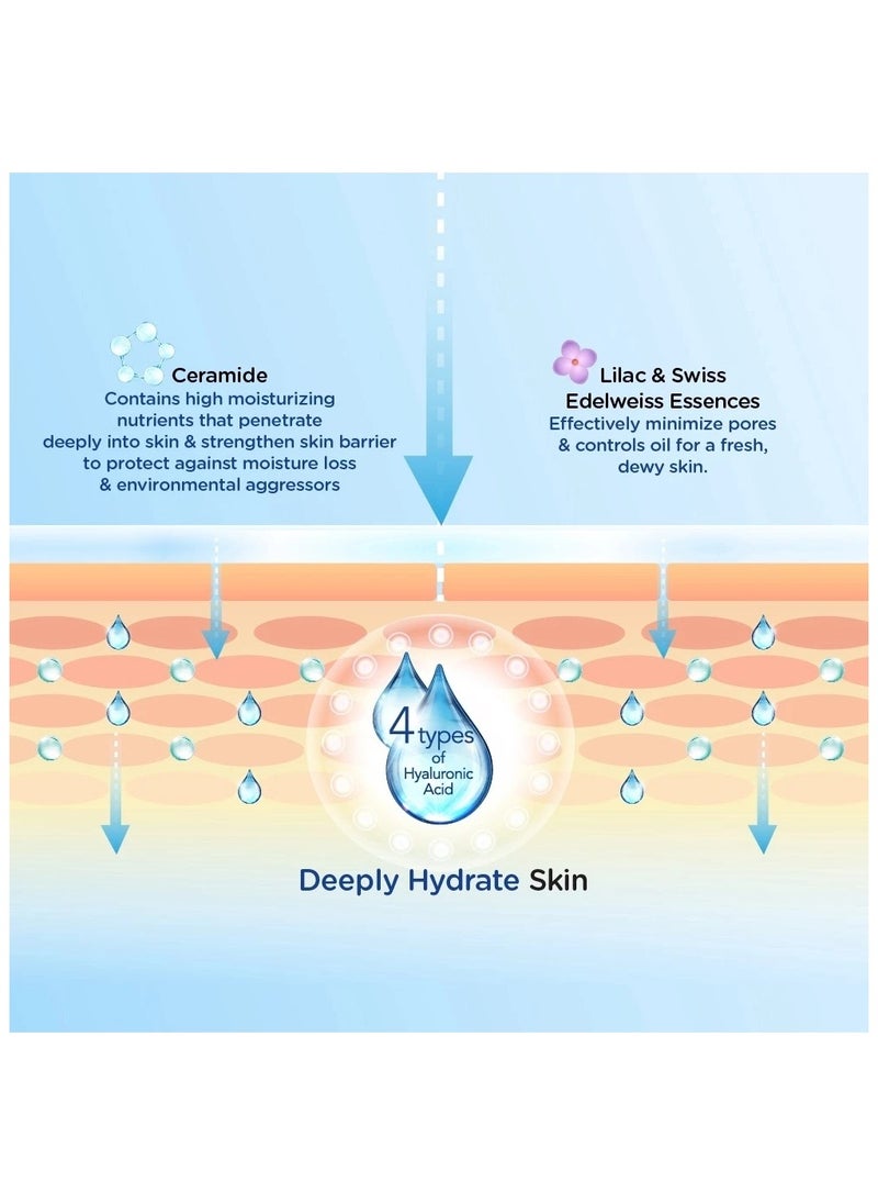 Hada Labo Hydrating Snow Dew 50g [Moisturiser/ Sorbet texture/ Moisturizing/ Refreshing]