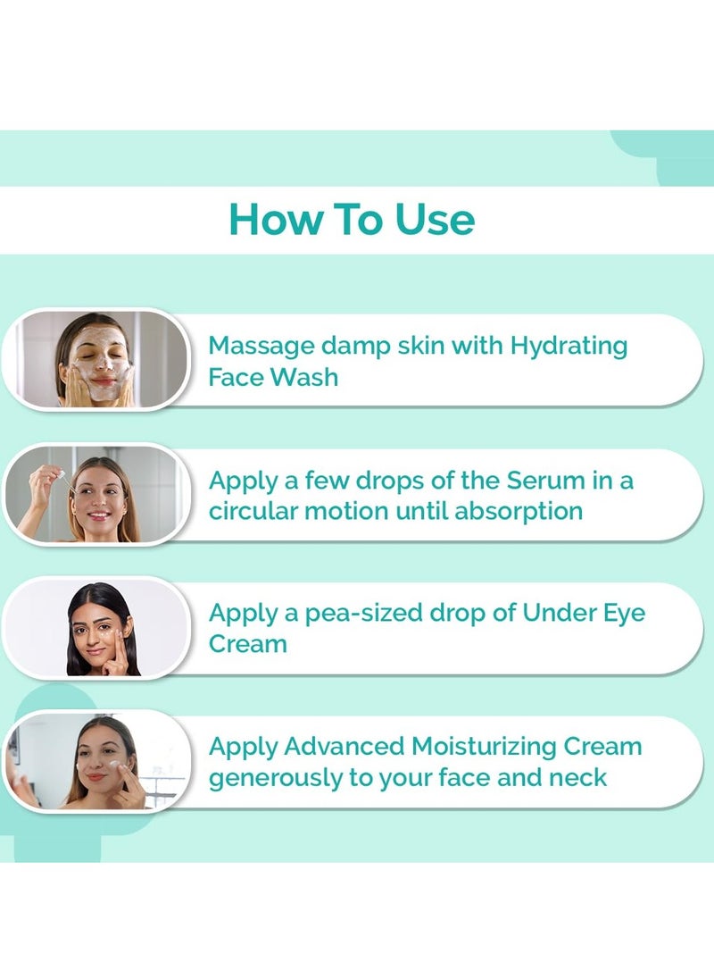 The Derma Co. Snail Peptide 96 Daily Skincare Combo | Snail Mucin, Niacinamide, Peptide Complex | Intense Hydration | Improves Skin Texture | 24 hrs Moisturization