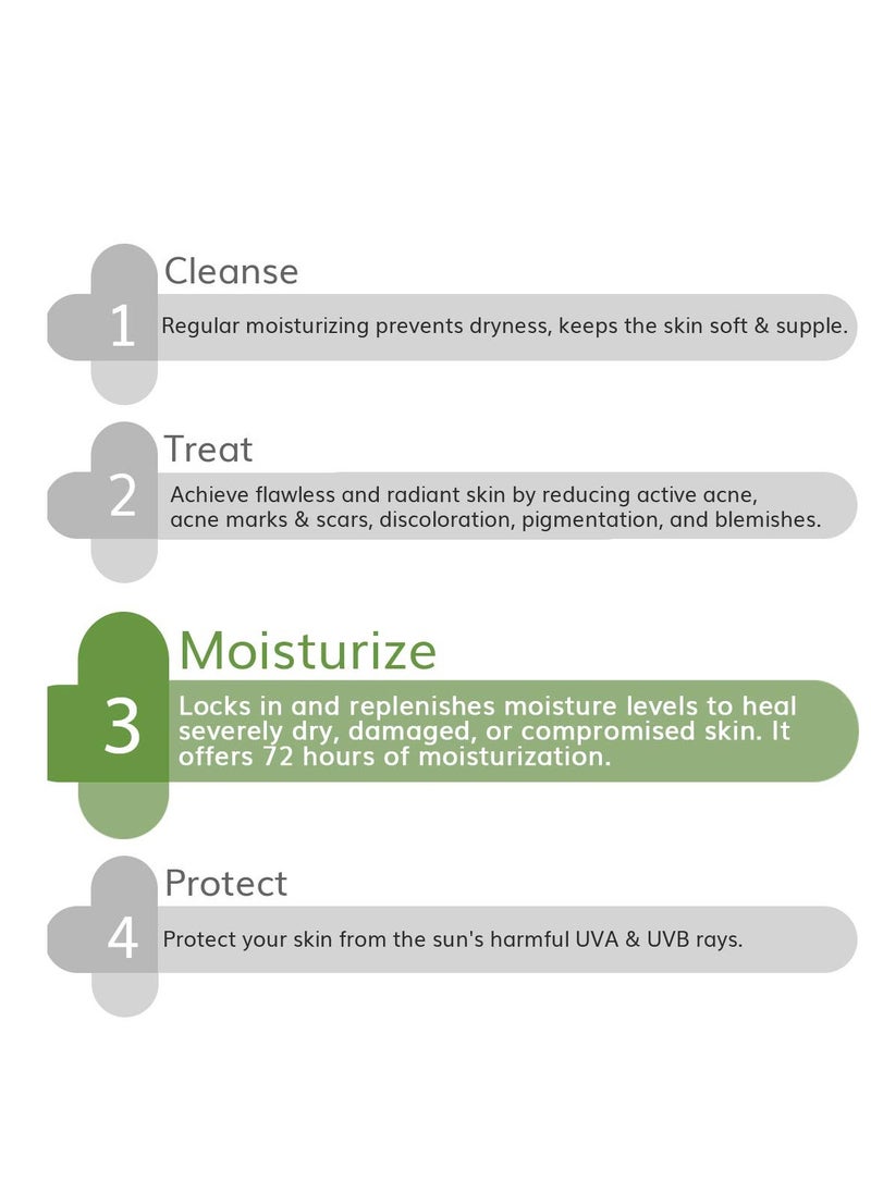 The Derma Co Ceramide + HA Intense Moisturizer Cream With Hyaluronic Acid | For Dry Skin | Repairs Dry & Dull Skin | Locks In Moisture | 50 g