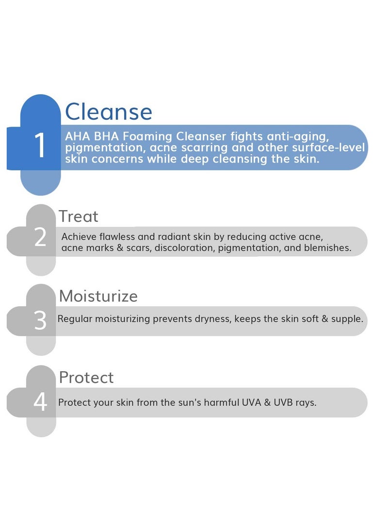 The Derma Co 3% AHA+BHA Foaming Daily Face Wash -100 ml | Controls Acne | Gently Exfoliates