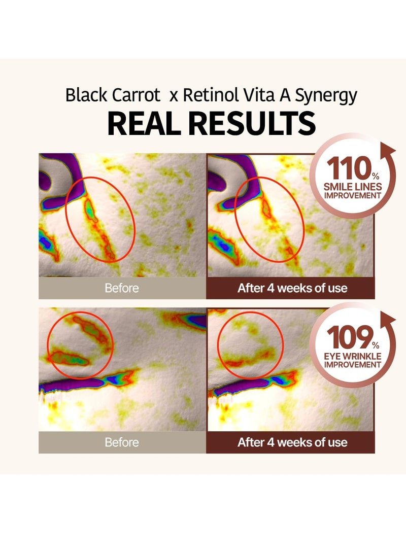 GOODAL Black Carrot Retinol Cream 1.69 fl.oz (50ml) – Beginner Friendly Korean Skin Care Moisturizer with VITA-A Retinol, Hyaluronic Acid, Niacinamide – 48H Lasting Hydration, Anti-Aging, Daily Cream