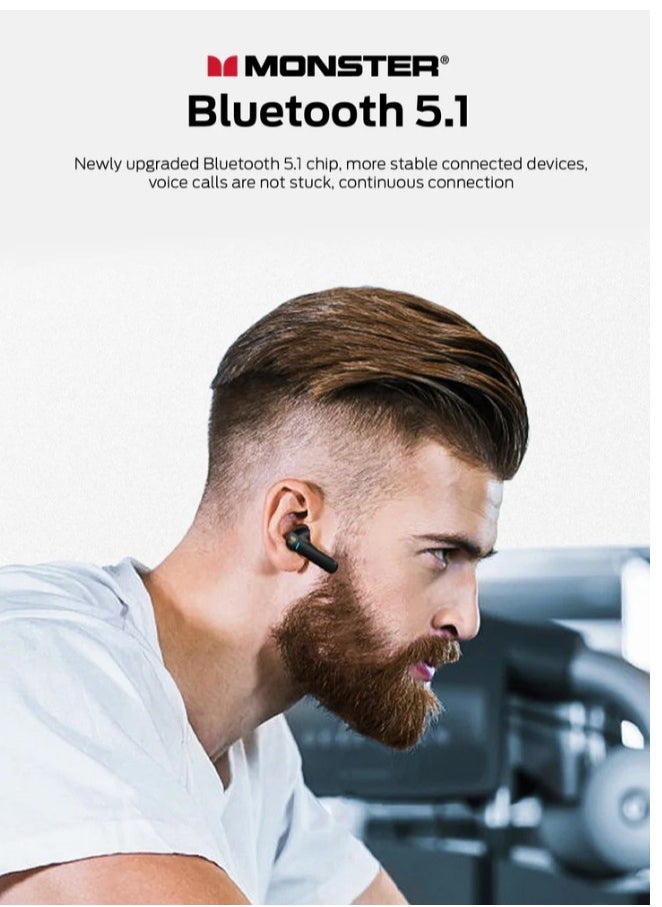 MONSTER AIRMARS GT06 true wireless earphones, Bluetooth 5.1, 13mm large speaker, Type-C fast charging