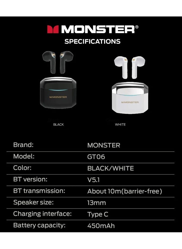 MONSTER AIRMARS GT06 true wireless earphones, Bluetooth 5.1, 13mm large speaker, Type-C fast charging