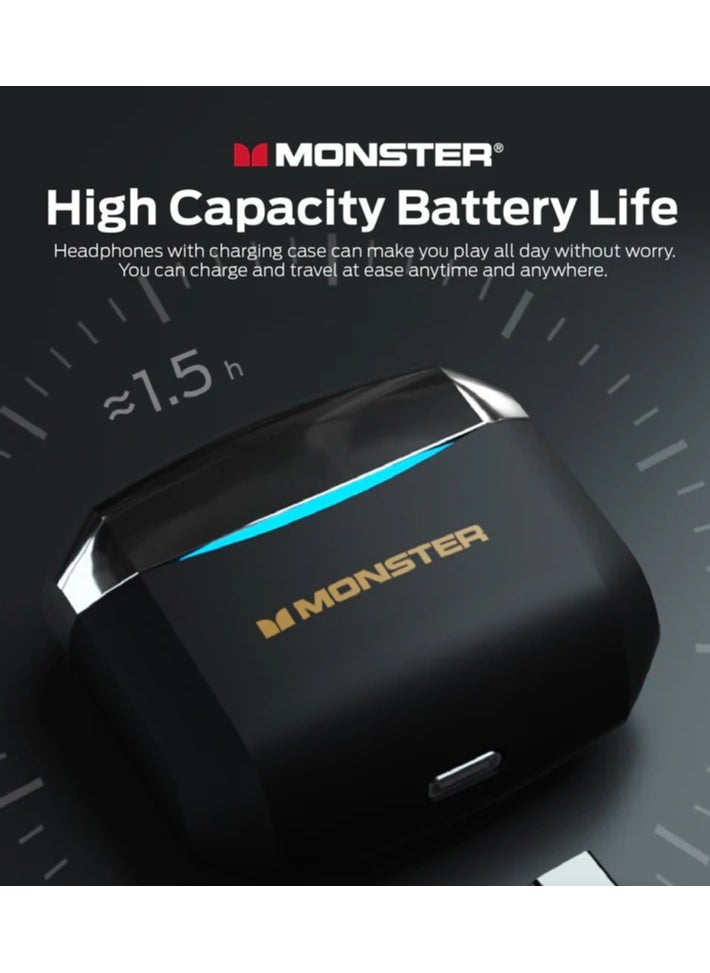 MONSTER AIRMARS GT06 true wireless earphones, Bluetooth 5.1, 13mm large speaker, Type-C fast charging