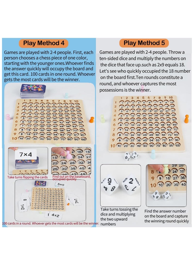 Wooden Math Set Multiplication Board Game with Flash Learning Card, Early Learning Math Tool Manipulatives Preschool Blocks Board for Boys and Girls for Ages +3